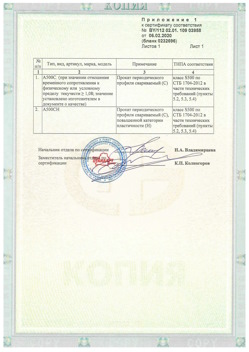 2020.02.06 Касимов - Приложение к сертификату - Прокат арматурный для железобетонных конструкций периодического профиля.